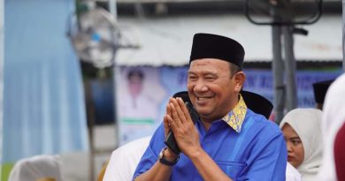 Syah Afandin