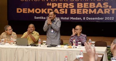 Pemprov Sumut