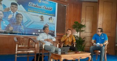 Ombudsman Sumut