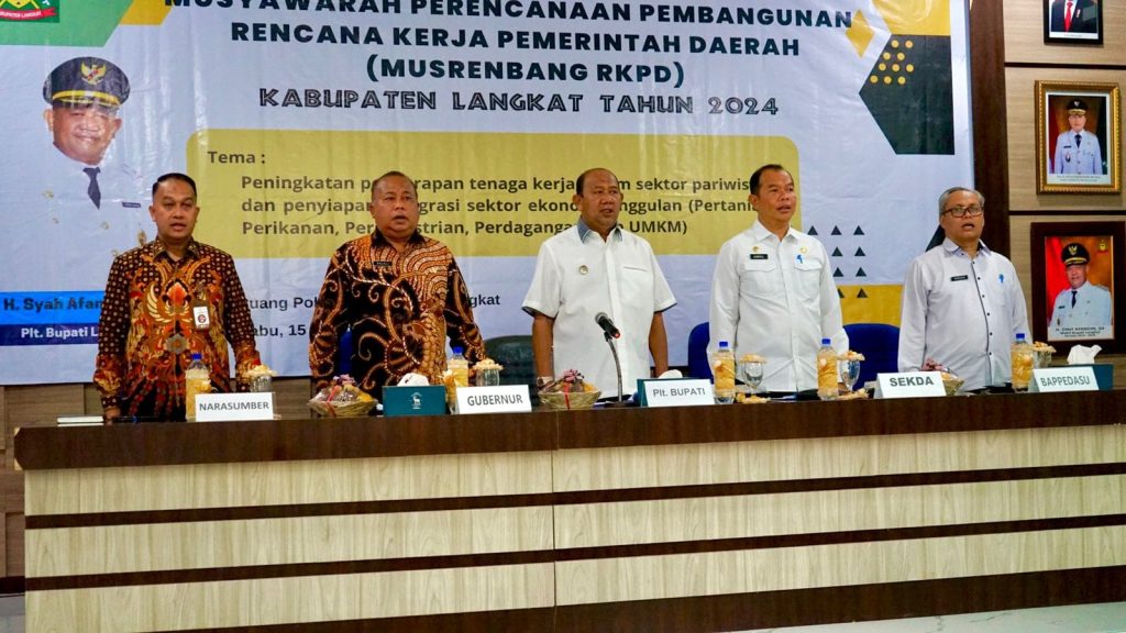 Syah Afandin