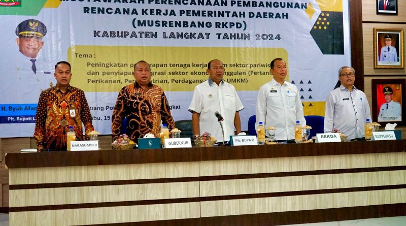 Syah Afandin