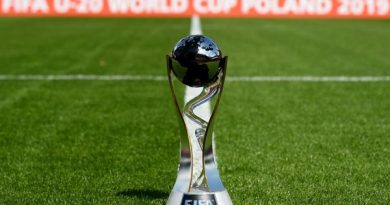 Piala Dunia U-20